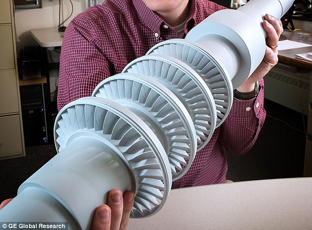 3D打印有多牛？3D打印桌面大渦輪發電機同時供電一萬戶
3D打印飛機,3D打印汽車,3D打印材料,3d打印發電機,3D打印服務,3d打印技術原理,北京3D打印,石家莊3D打印,長春3D打印,哈爾濱3D打印