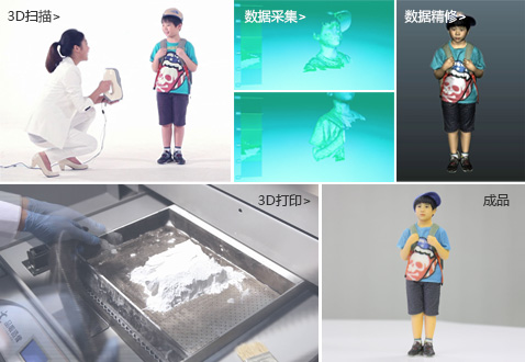 3d打印人像要多少錢,解析3D打印人像的價格及成本_3d打印結婚照